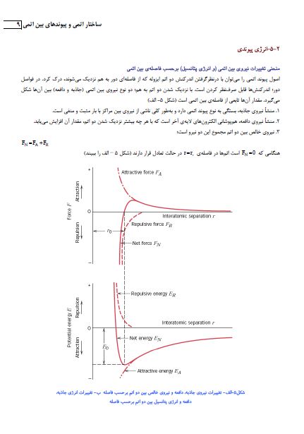 جزوه فوق العاده درس کریستالوگرافی ( بلور شناسی )