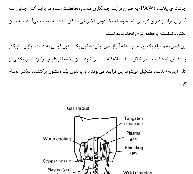 جزوه آموزشی جوشکاری پلاسما